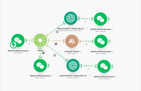 建立微信 AI 工作流 | 支持 10000 个文件,Assistants API v2 发布 | AI 快讯20240418